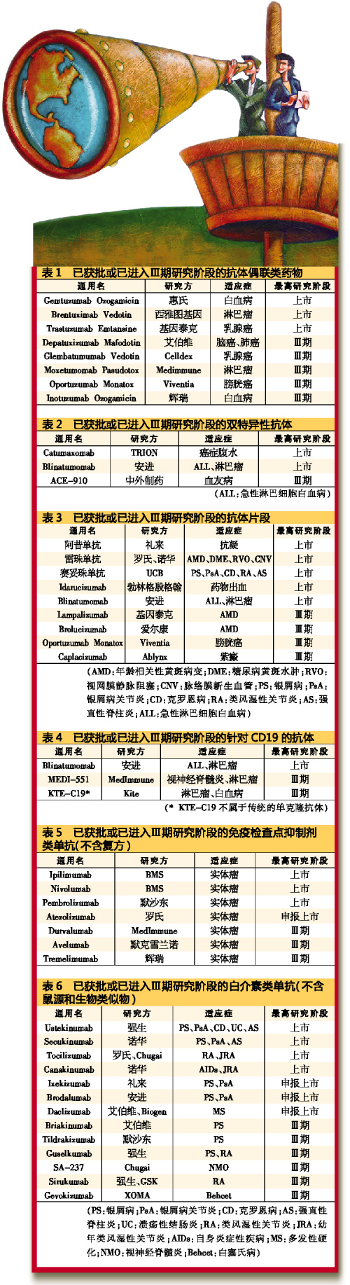 BJL平台(中国区)官网