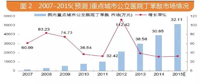 BJL平台(中国区)官网