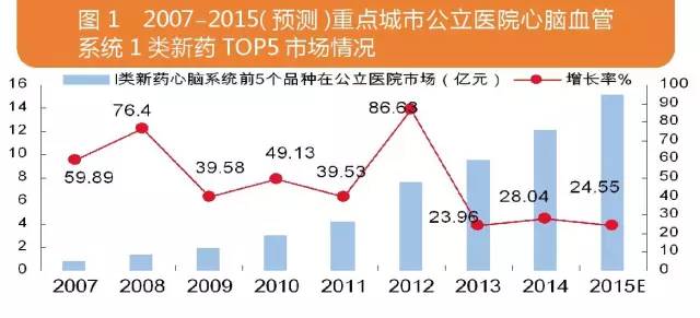 BJL平台(中国区)官网