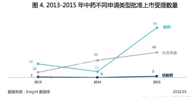 BJL平台(中国区)官网