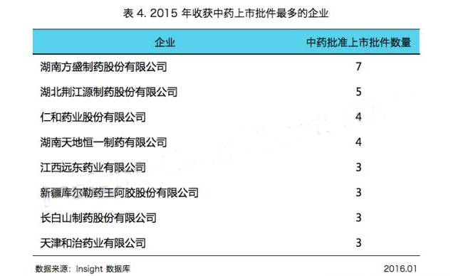 BJL平台(中国区)官网