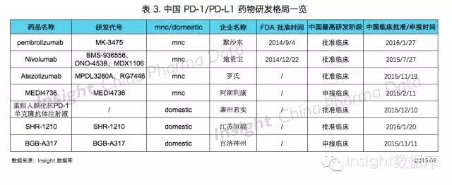 BJL平台(中国区)官网
