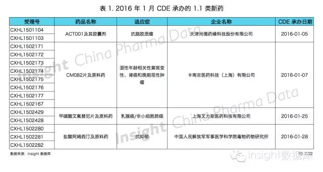 BJL平台(中国区)官网