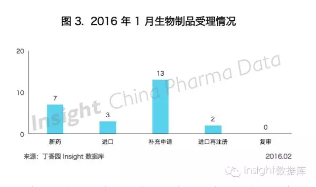 BJL平台(中国区)官网