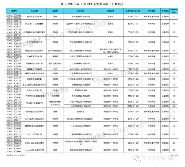 BJL平台(中国区)官网