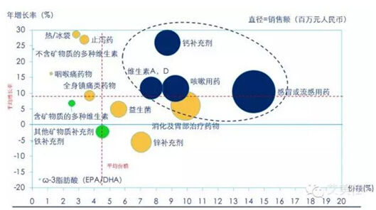 BJL平台(中国区)官网