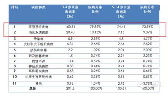 BJL平台(中国区)官网