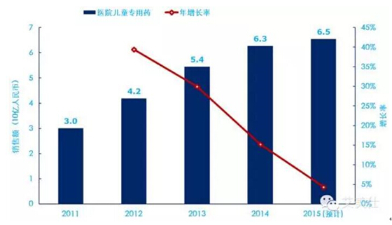 BJL平台(中国区)官网