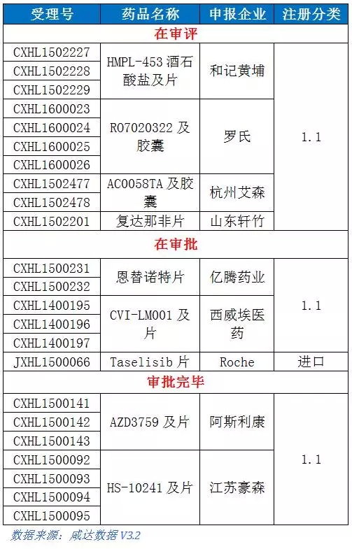 BJL平台(中国区)官网