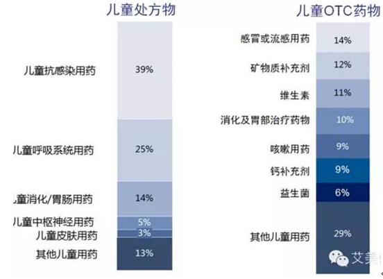 BJL平台(中国区)官网