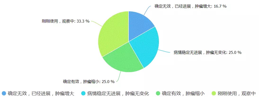 BJL平台(中国区)官网