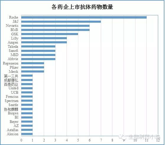 BJL平台(中国区)官网