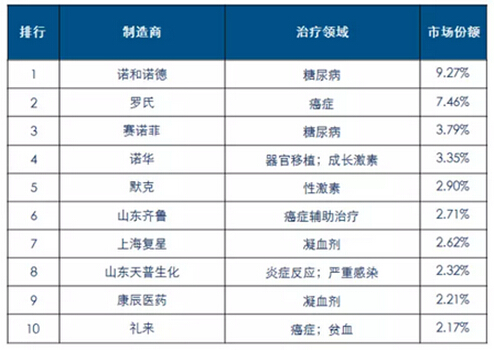 BJL平台(中国区)官网
