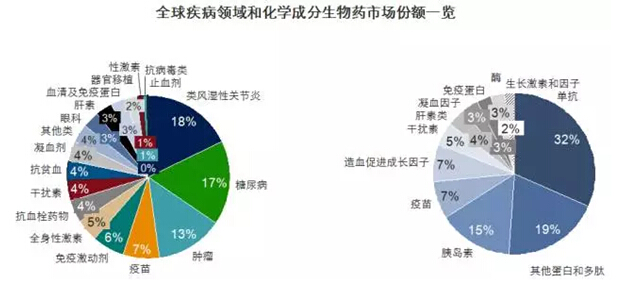 BJL平台(中国区)官网