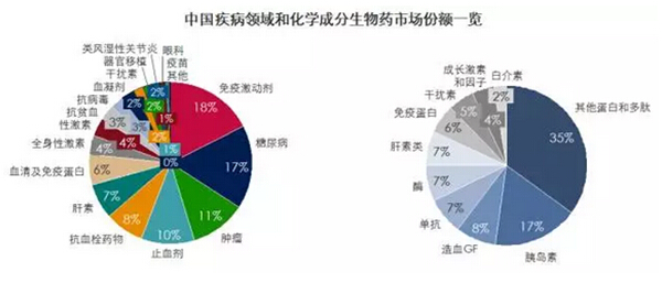 BJL平台(中国区)官网
