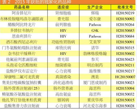 BJL平台(中国区)官网