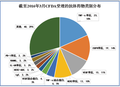 BJL平台(中国区)官网