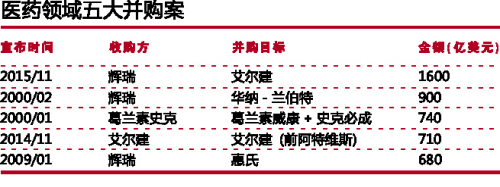 BJL平台(中国区)官网