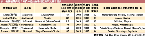 BJL平台(中国区)官网