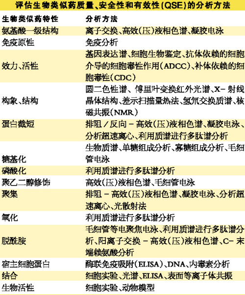 BJL平台(中国区)官网