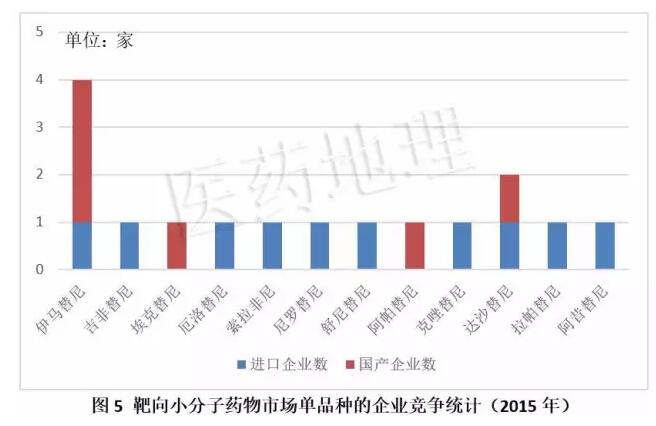 BJL平台(中国区)官网