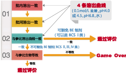 BJL平台(中国区)官网