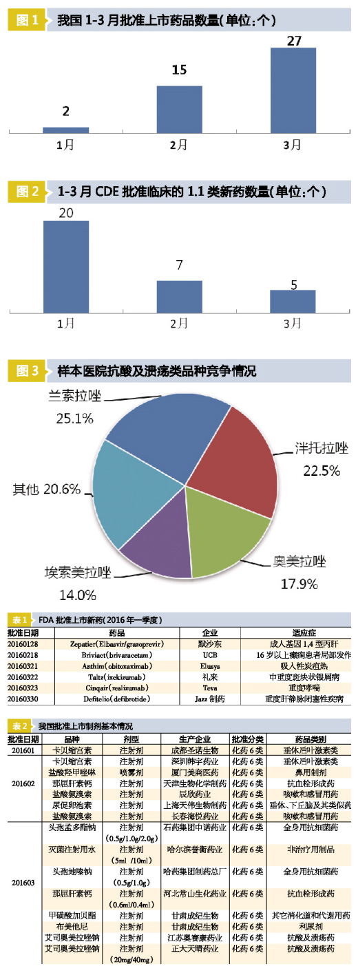 BJL平台(中国区)官网