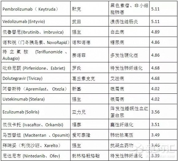 BJL平台(中国区)官网