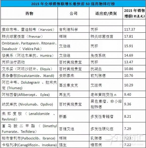 BJL平台(中国区)官网