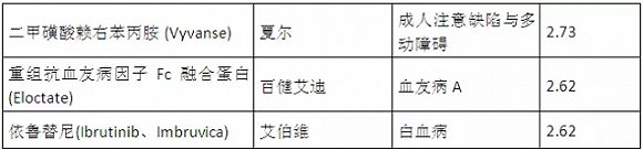 BJL平台(中国区)官网