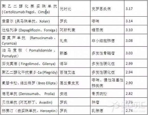BJL平台(中国区)官网