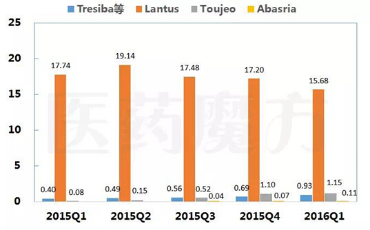 BJL平台(中国区)官网