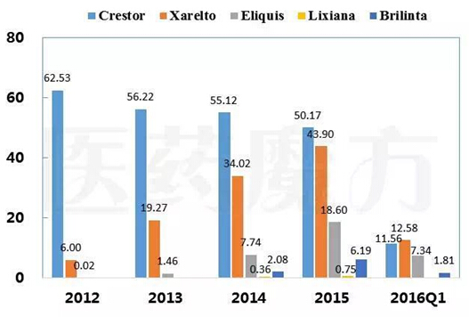 BJL平台(中国区)官网