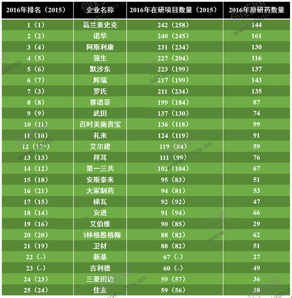 BJL平台(中国区)官网