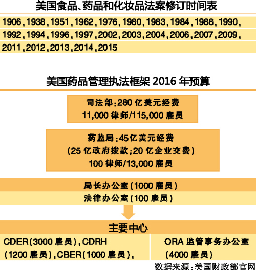 BJL平台(中国区)官网
