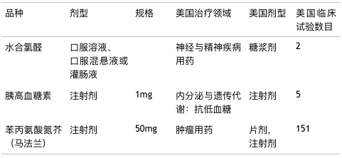 BJL平台(中国区)官网