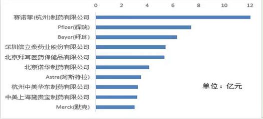 BJL平台(中国区)官网