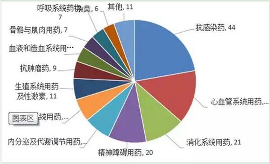 BJL平台(中国区)官网