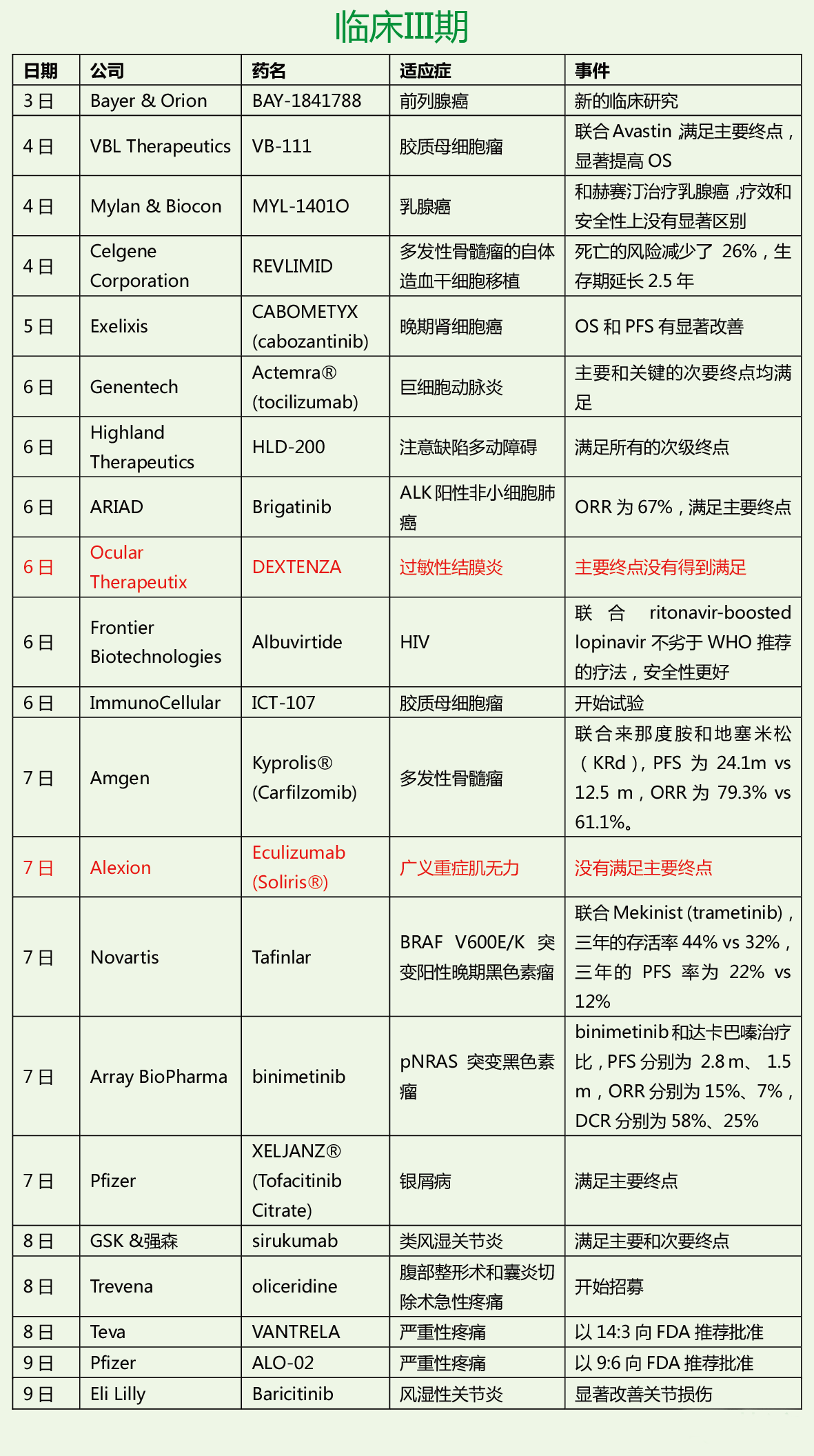 BJL平台(中国区)官网