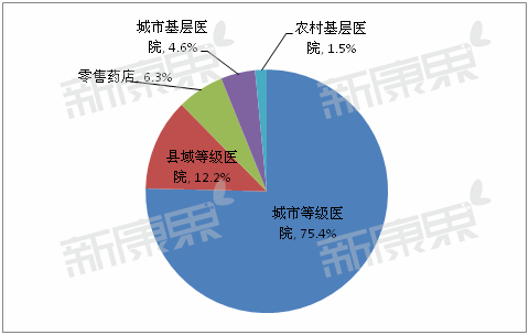 BJL平台(中国区)官网