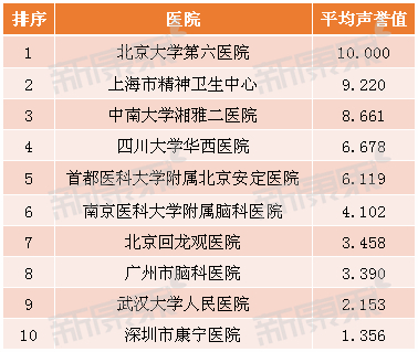 BJL平台(中国区)官网