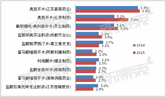 BJL平台(中国区)官网