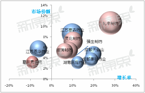 BJL平台(中国区)官网