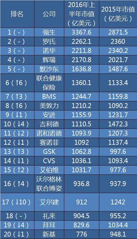 BJL平台(中国区)官网