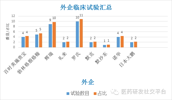 BJL平台(中国区)官网