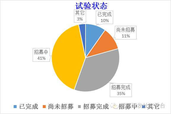BJL平台(中国区)官网