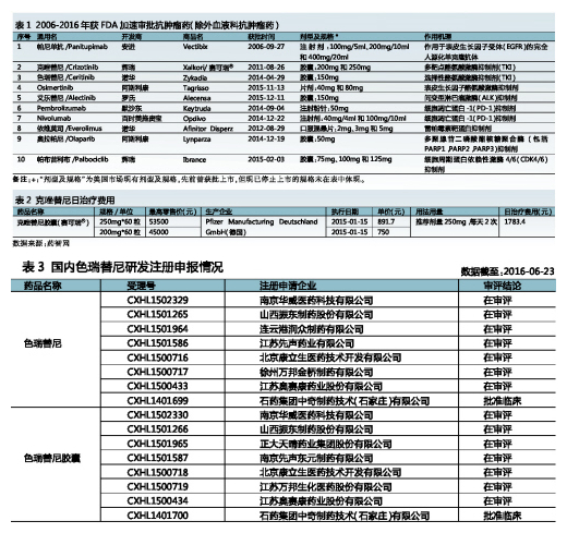 BJL平台(中国区)官网
