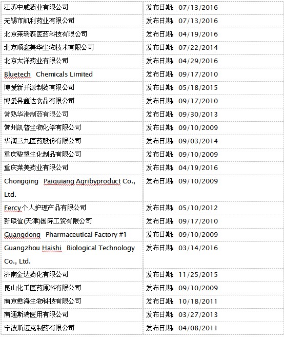 BJL平台(中国区)官网