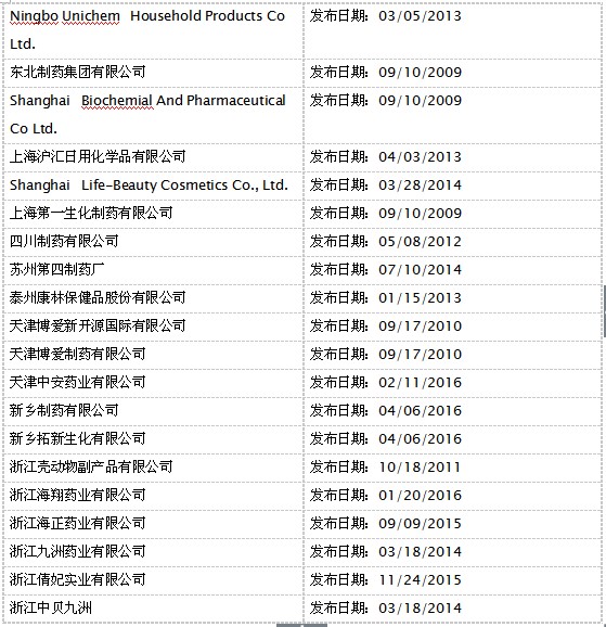 BJL平台(中国区)官网