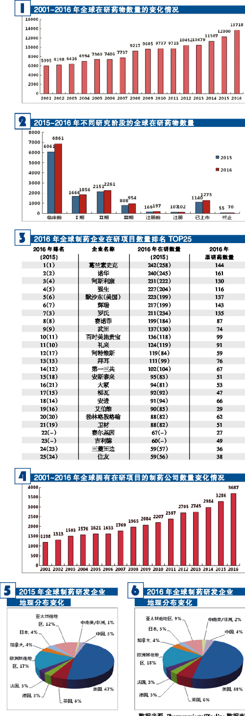 BJL平台(中国区)官网